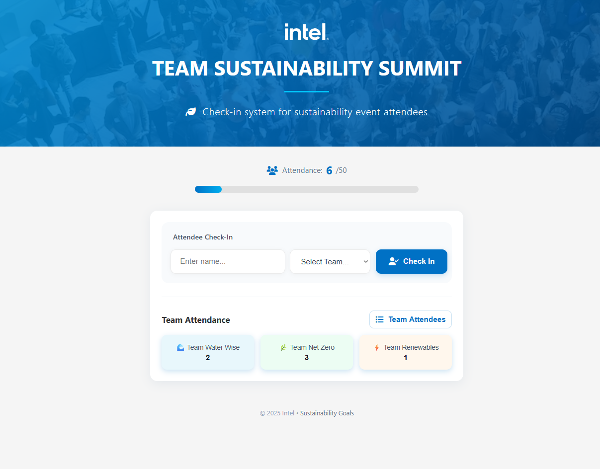 Intel Summit check-in interface with attendee form fields and event branding